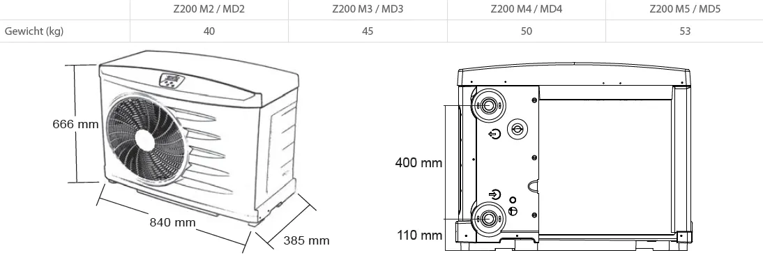 Wärmepumpen Z200 Z200 Defrost Abmessungen Und Gewicht