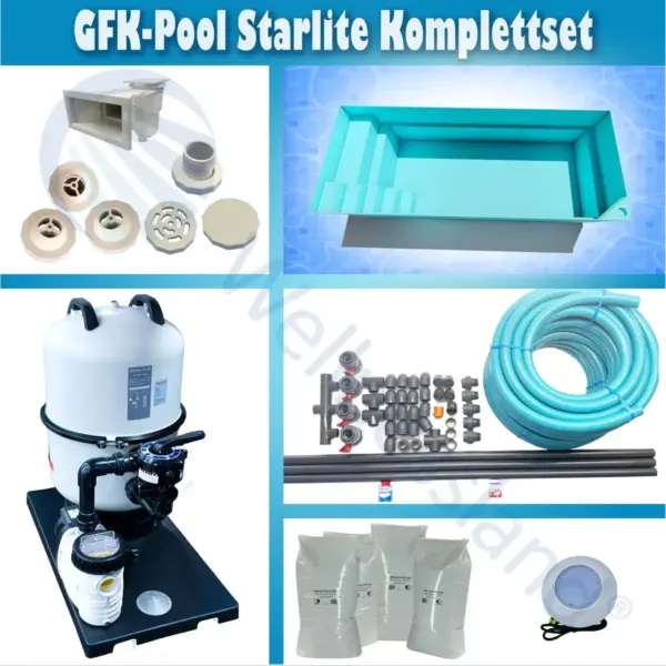 GFK Pool Komplettsets Starlite